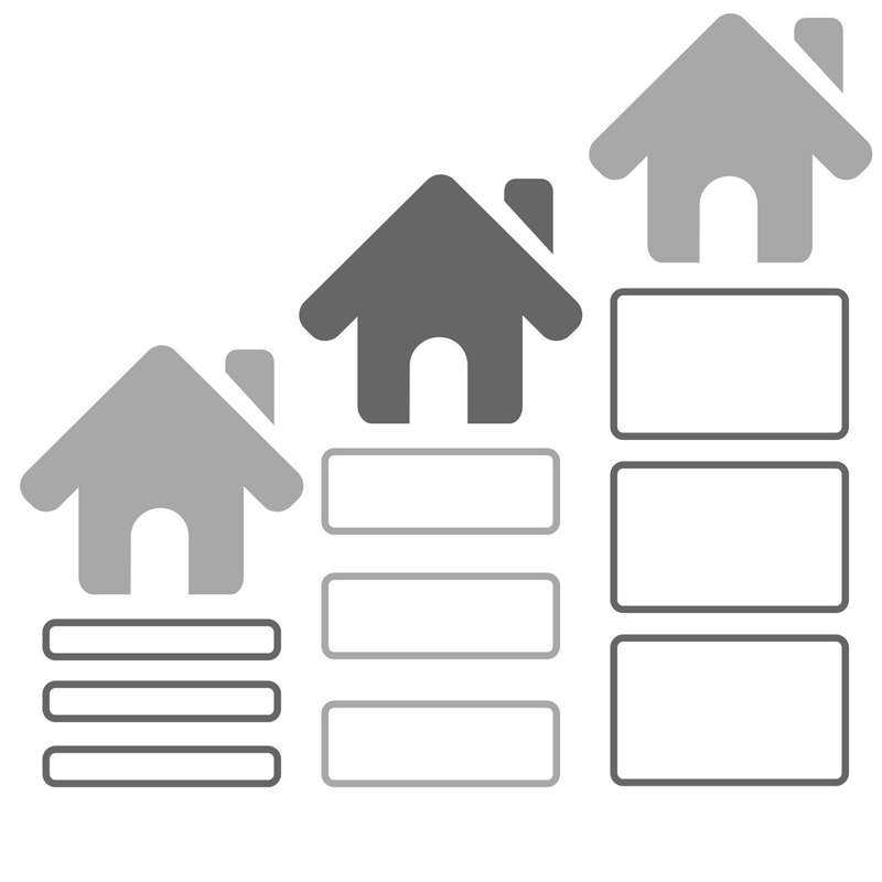 Asking Prices