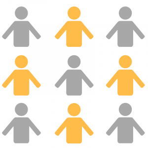 Homeowner’s Associations