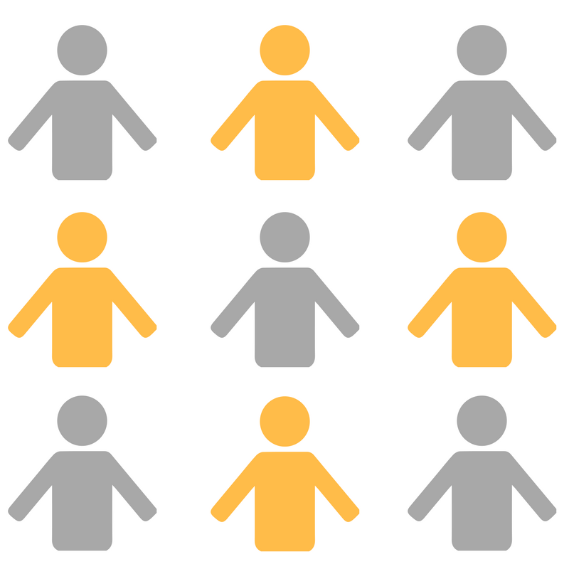 Homeowner’s Associations
