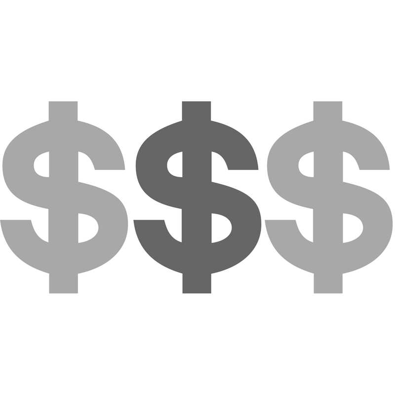 closing costs